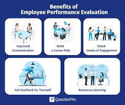 évaluation des performances