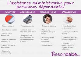 support administratif