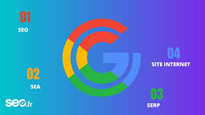 référencement