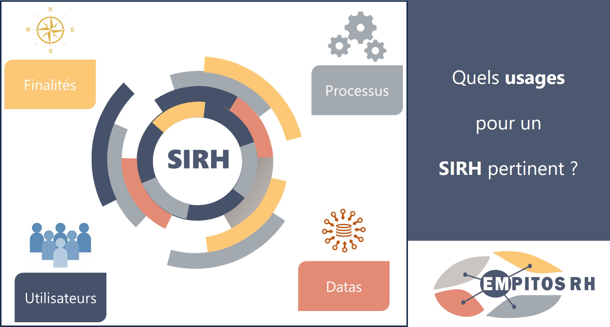 sirh ressources humaines