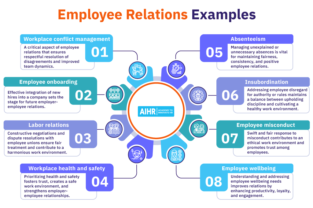 gestion du personnel rh