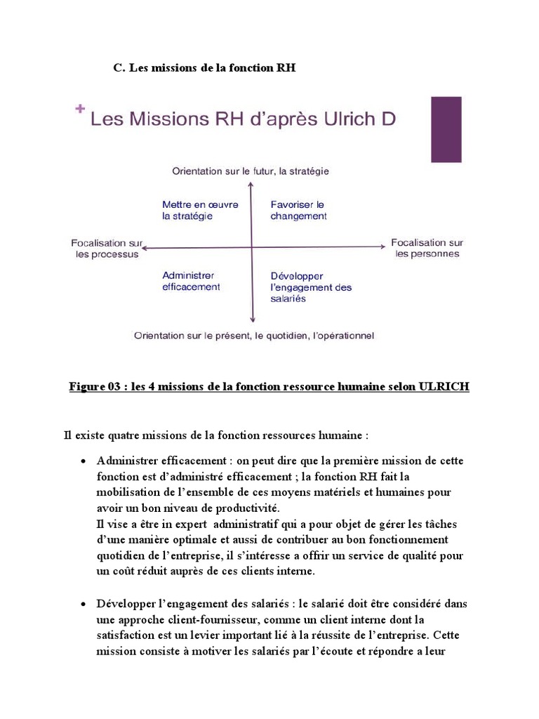 la fonction des ressources humaines
