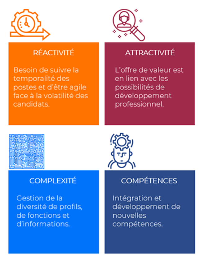 la gestion du personnel dans l administration publique