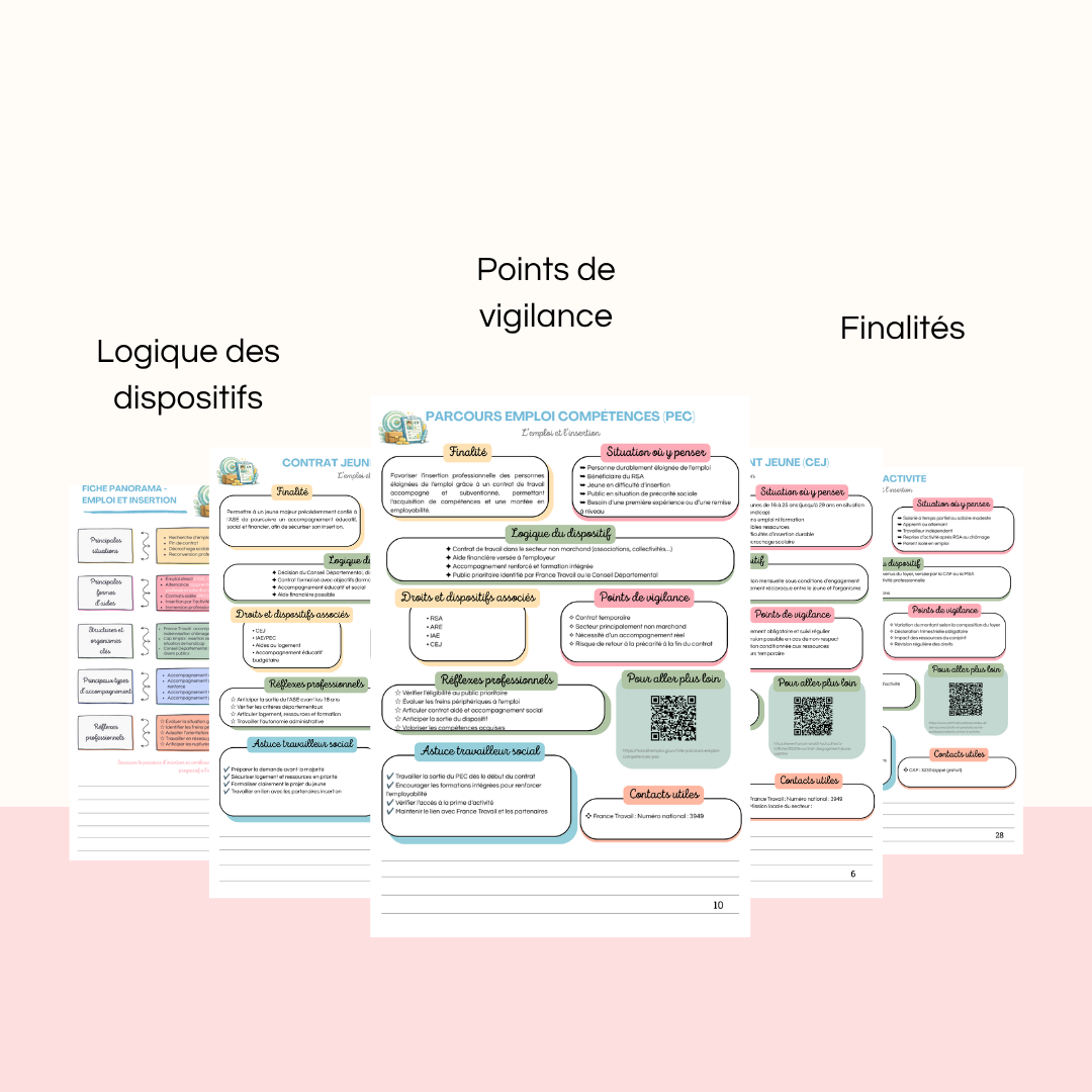 guide social offre d emploi