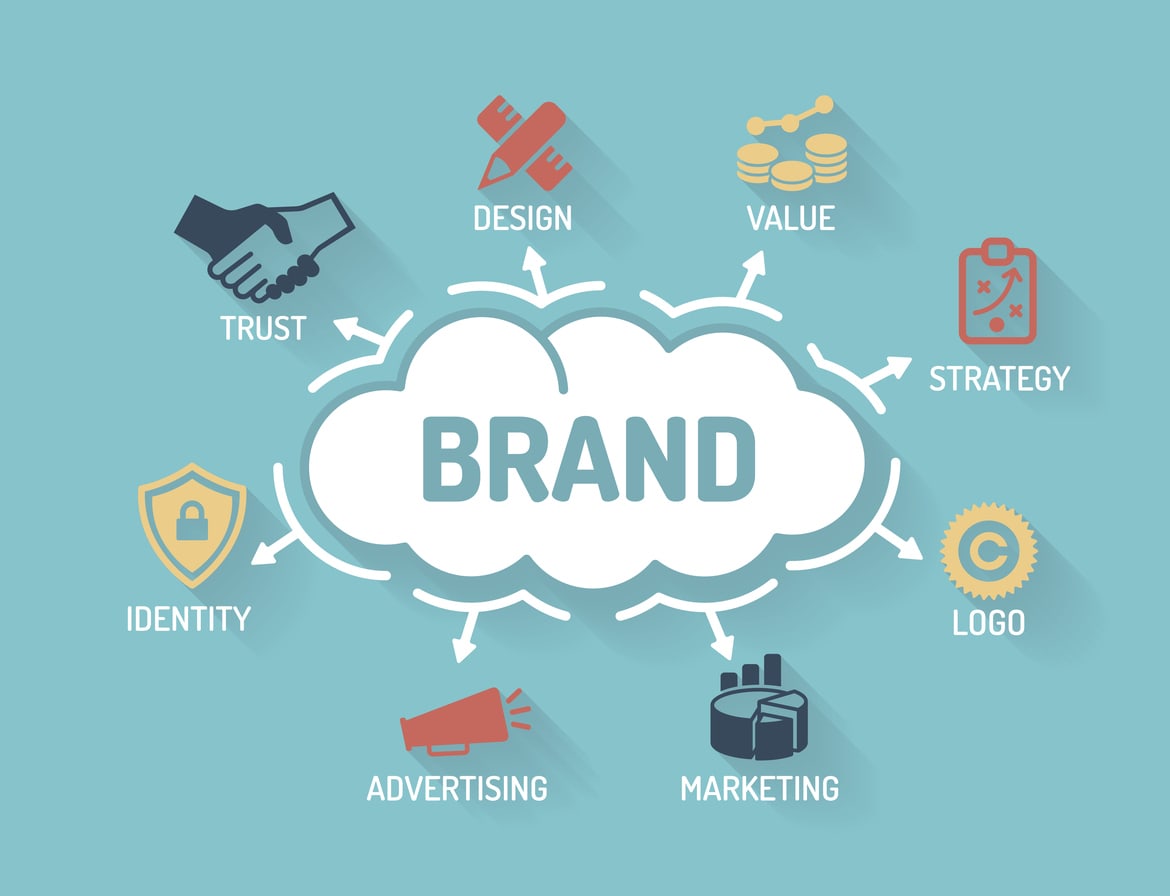 marketing des ressources humaines pdf